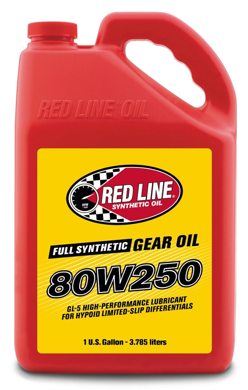 Gear Oils