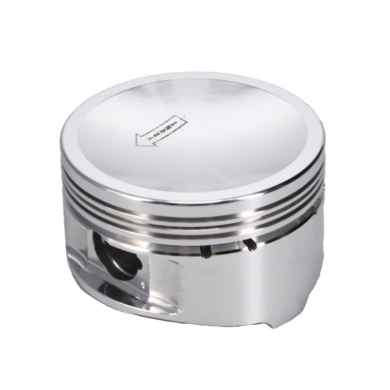 User 2